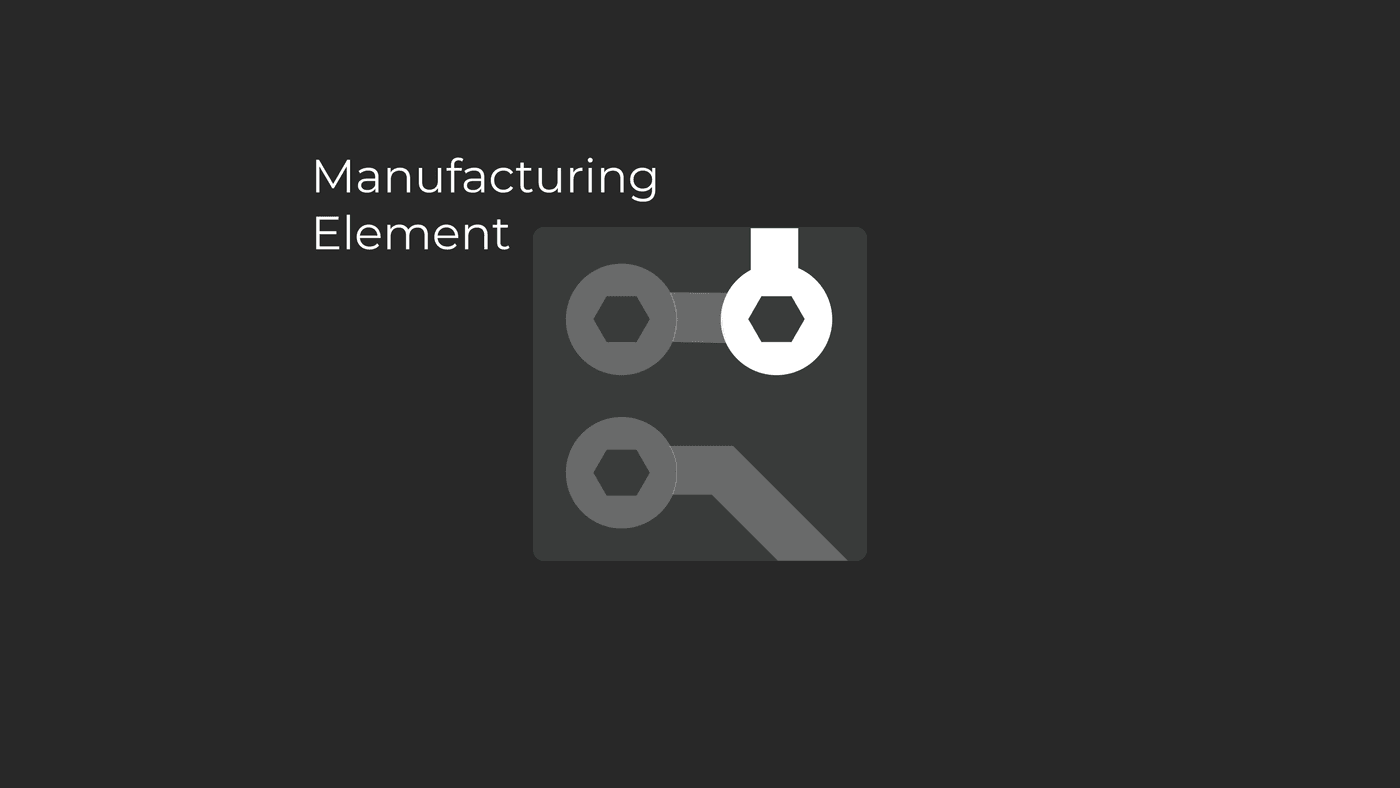 Manufacturing