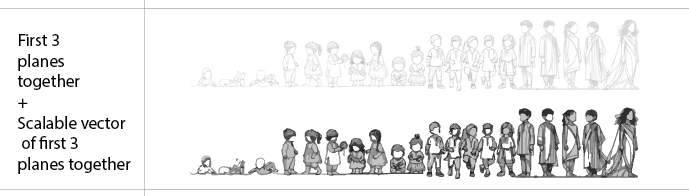 All ages together