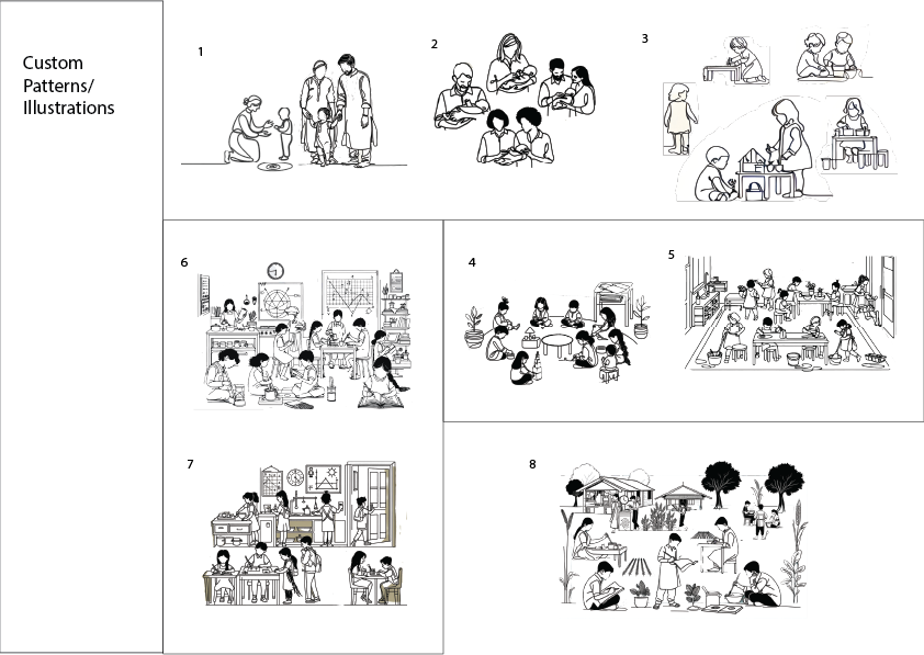 Eight scene illustrations of life at Reeva