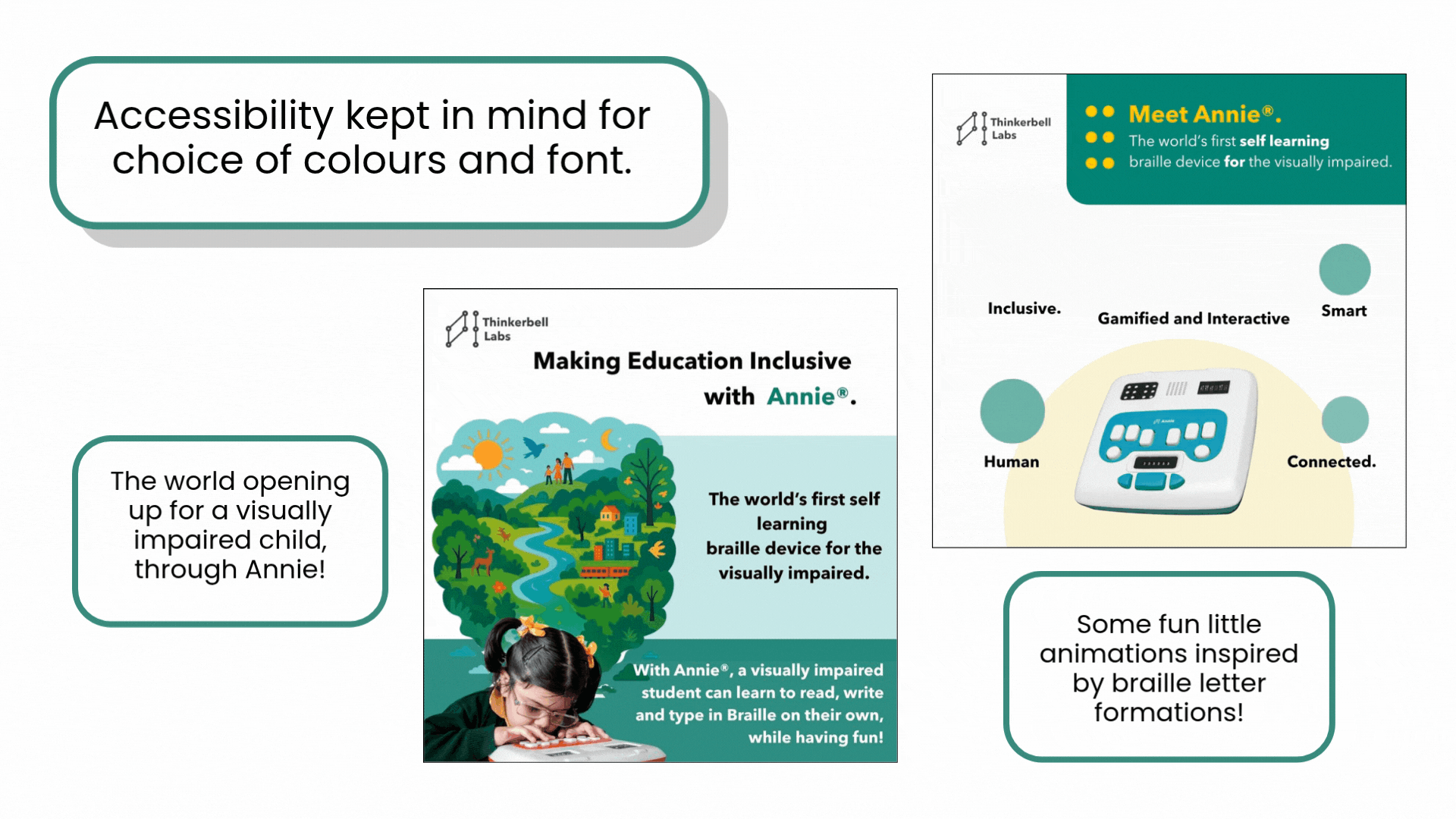 Second Annie explanation board