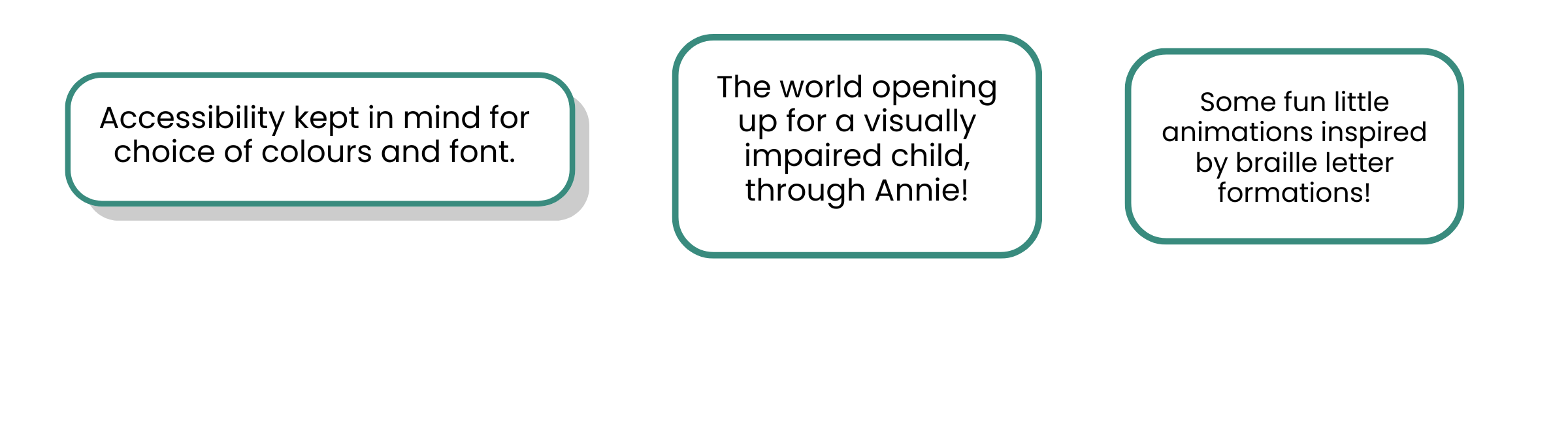 Annie poster notes