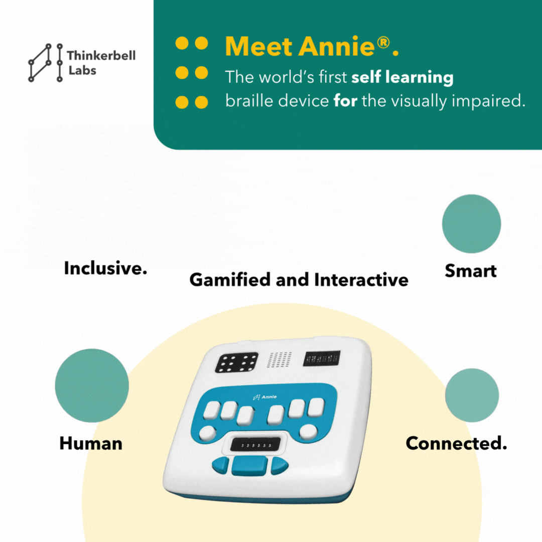 Animated Annie poster for Thinkerbell Labs